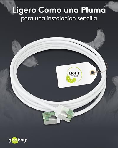Cable Ethernet CAT 8.1 de 10Gbits superflexible contra interferencias 5