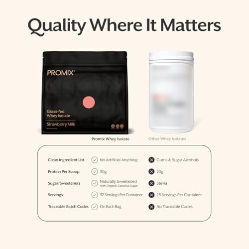 Image of ProMix Nutrition Whey Protein Isolate Powder, 31g Grass Fed Whey Isolate, 6.6g BCAAs, Gluten Free, Keto Friendly, Strawberry, 5lb