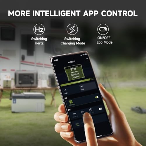 Image of ALLPOWERS R2500 V2 Portable Power Station with 2Pcs 100W Solar Panel