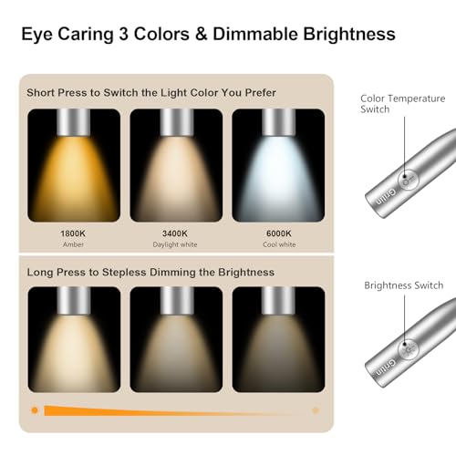 Image of Gritin Book Light, Eye Caring 3 Colors & Dimmable Brightness Reading Light