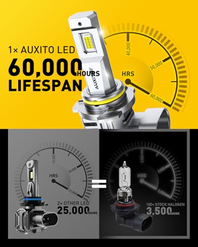 Image of AUXITO 9005 9006 Bulbs, 80,000LM 15X Super Output, 6500K Cool White, Long Lifespan, 1:1 Mini Size Replacement Light Bulbs, Plug-N-Play, Pack of 4
