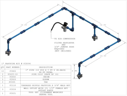 RAPIDAIR FASTPIPE F28090 1" Fastpipe Master Kit, 90', 1", Blue