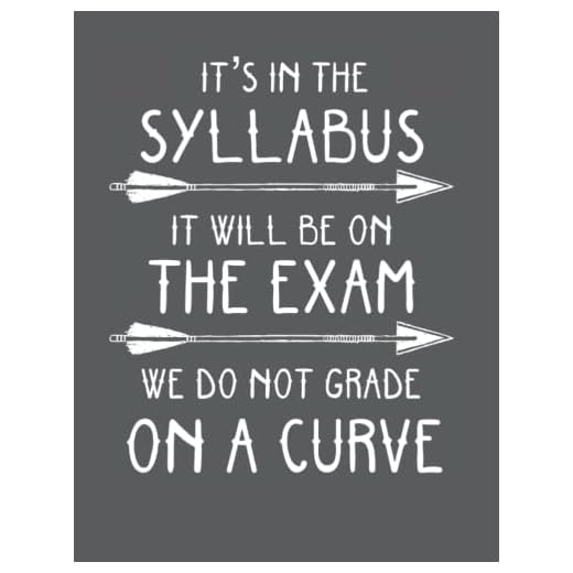 In The Syllabus It Will Be On The Exam We Do Not Grade On A Curve: Funny Professor And College Teacher Notebook From Students