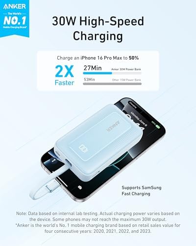 Cargador portátil Anker 10,000mAh 30W con USB-C miniatura 3