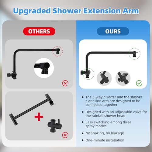 Image of 8 inch Metal Rainfall Shower Head with 10-Mode Handheld, Matte Black