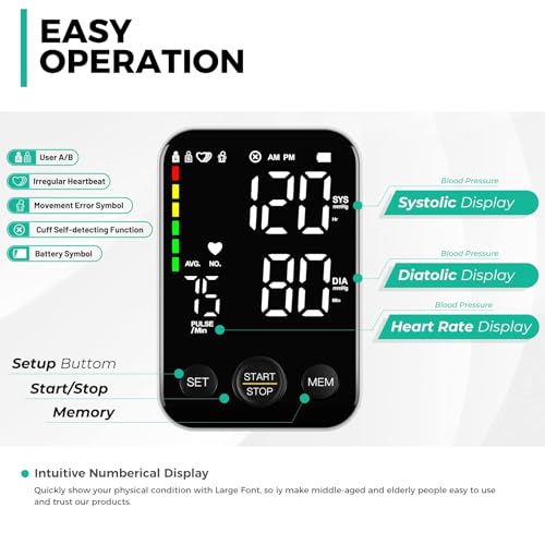 Blood-Pressure-Monitor-Upper-Arm-Blood-Pressure-Monitors-for-Home-Use-BP-Machine-with-2x120-Reading-Memory-Adjustable-Arm-Cuff-87-157-Large-Display-with-LED-Background-Light-Storage-Bag
