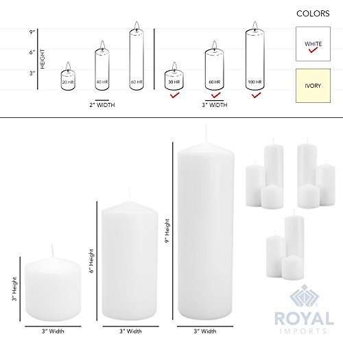 Royal Imports Unscented Pillar Candles 3 Inch Premium Wax White, 4 Sets (12 Candles - 4 Of Each 3X3, 3X6, 3X9) White Unscented Premium Wax For Wedding, Spa, Party, Birthday, Holiday, Bath, Home Decor #TOP4