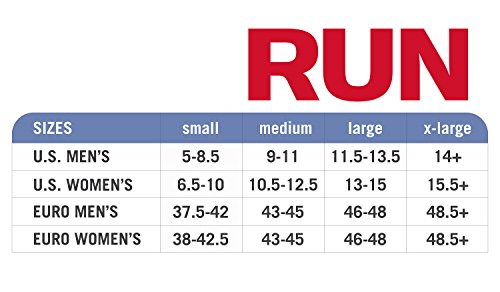 Yaktrax Medium (Shoe Size: W 10.5-12.5/M 9-11), Gray/Red #TOP1