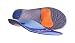 RunPro Insoles - Europe's Leading Insoles for Running & Walking, by currexSole (Footdisc)