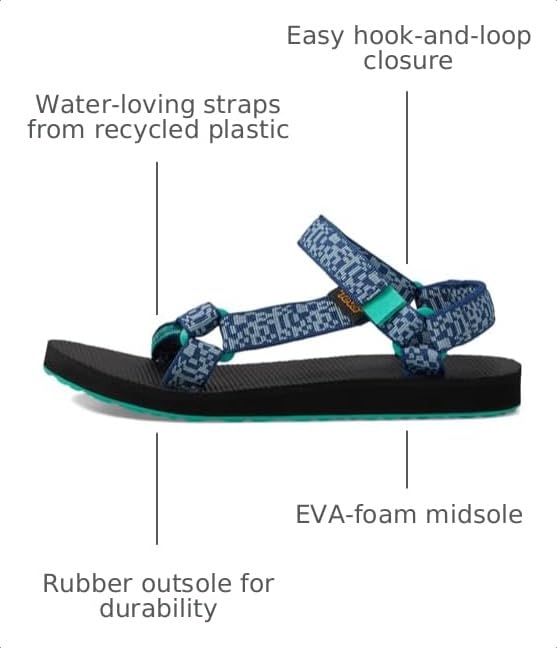 Image of Teva Kids' Original Universal Sport Sandal