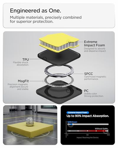 Spigen Tough Armor MagFit für Samsung Galaxy S26 Ultra Hülle [XRD-Pad Stoßdämpfung] [Militärgeprüfter Schutz] Case Handyhülle, Kompatibel mit MagSafe –Schwarz 6