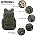 Mardingtop Tactical Molle Backpack for Men - 28L EDC Hiking & Motorcycle Backpack