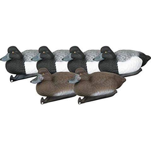 Flambeau 5652MSU Blue Bill Decoys Cover