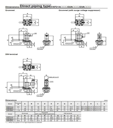 Électrovanne VXF22AAA pour réparer et optimiser vos réseaux de fluides - 6