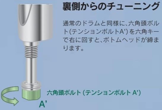 Amazon | TAMA(タマ) ドラム用チューニングキー Omni-Tune用 OTK10
