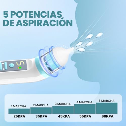 Higiene, Home Imagen adicional