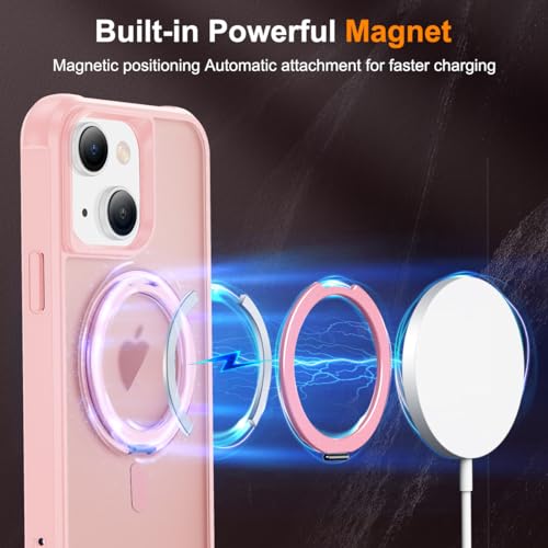 Image of Compatible with iPhone 15 Case with Stand 6.1 inch,Pink