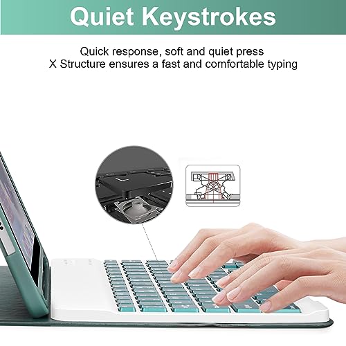 Lively Life Bluetooth Keyboard for iPad Air 11-inch (M3 2025 / M2 2024) & Air 4th/5th Gen & iPad Pro 11 inch (1st/2nd/3rd/4th Gen) - Image 4