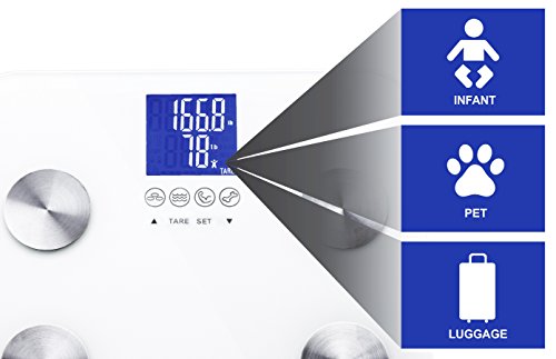 Ozeri Touch 440 Lbs Total Body Bath Scale – Measures Weight, Fat, Muscle, Bone & Hydration With Auto Recognition And Infant Tare Technology #TOP1