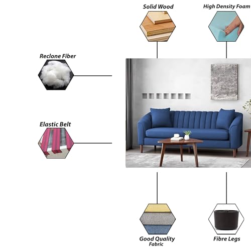 Image of Doraldo 3 Seater Sofa Set for Living Room (Blue) Premium Fabric Sofa