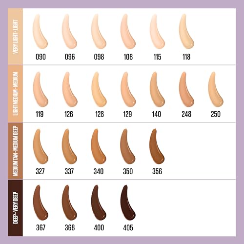 Base de maquillage Superstay Lumi Matte #119 - vue 10