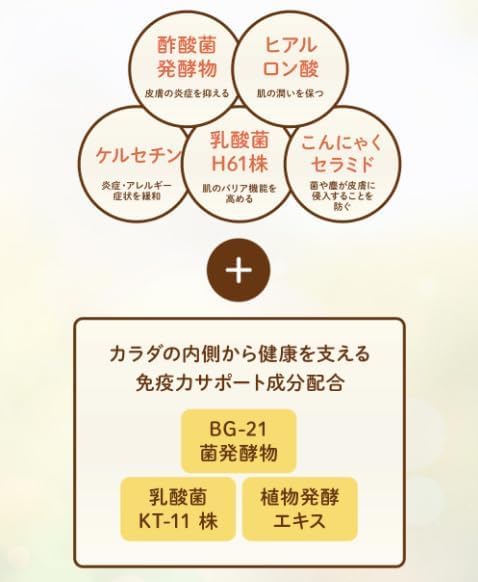 Amazon | ハダモ 犬用メディカルスティック hadamo うまみチキン＆貝柱