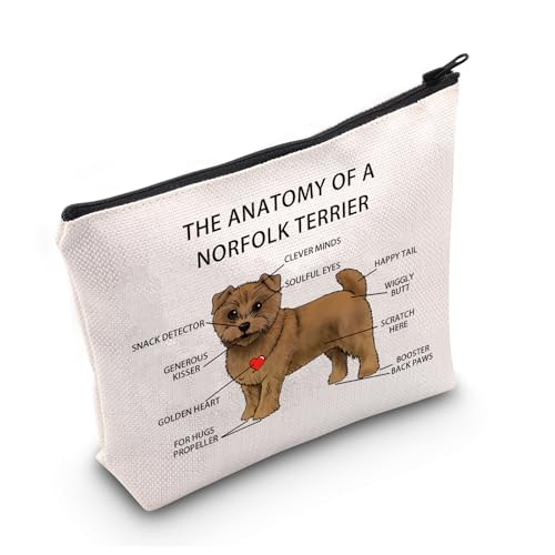 Sacoche de toilette Norfolk Terrier pour ranger facilement vos cosmétiques de voyage