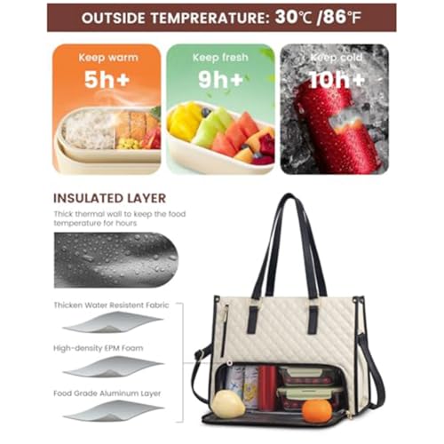 Sac ordinateur portable grande capacité avec compartiments de protection - 3