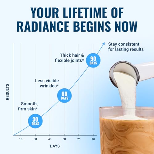 Live Conscious Beyond Collagen Multi Powder