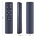 RYQIF Neue Fernbedienung für Philips Soundbar B5706 TAB5706/37