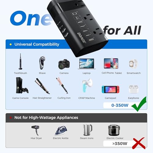 Image of DOACE Voltage Converter US to Europe, 350W Converter for European Travel for Curling Iron and Hair Straighteners, 220V to 110V Converter Plug Adapter with 2 USB A & 2 USB C Ports