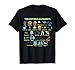 The Physics Alphabet, Cool Science and Physics T-Shirt