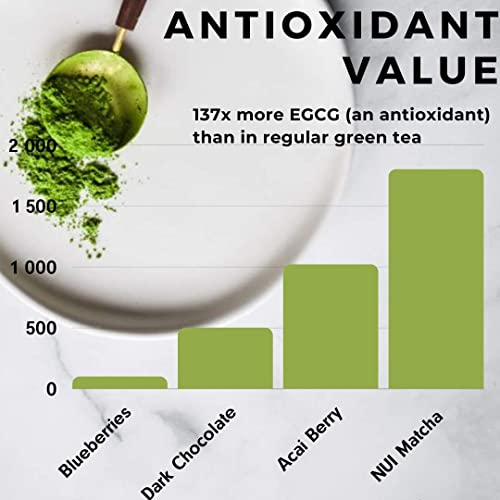 Nui Healthy Bundle - Organic Matcha Green Tea Powder 4Oz - Hydrolized Collagen Peptides Powder 13Oz - Easy To Mix Kosher Pareve Unflavoured #TOP2