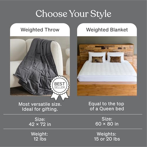 Image of Baloo Weighted Blanket for Adults 12 lb Throw (Midnight, 42 inchx72 inch) | Cool & 100% Cotton | Machine Washable & Dryer Safe | Glass Microbead Fill