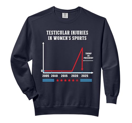 Testicular Injuries in Women's Sports Funny Trump Men Women Comfort Colors Adult Sweatshirt