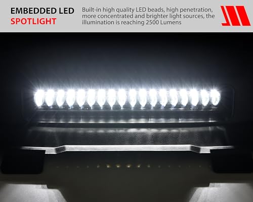 SAUTVS Sport Hood Scoop with LED Spotlight for Polaris RZR XP 1000/ XP4 1000 2024 2025, Hood Scoop with LED Auxiliary Light Kit for Polaris RZR XP 1000/ XP 4 1000 2024 2025 Accessories by SAUTVS - Image 2