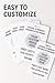 VulgrCo Custom Printed ID Cards – Personalized Employee Badges, School & Organization Name Tags – Professional Photo ID Card with Your Logo, Text & Design – Durable Plastic, Made in USA