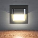 Die Form der Wandeinbauleuchte ist Eckig | Schutzart: IP20