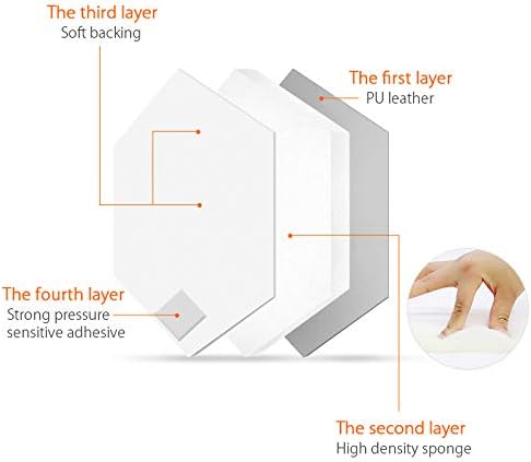 Miniatura 4 de TINTON LIFE 5PCS 3D Hexagon Wall Foam Brick Autoadhesivo Wall Sticker Wallpaper Pared Bumper (Negro)