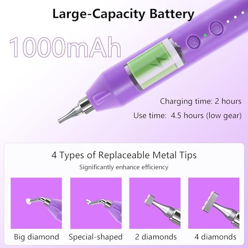 Image of Lanzeyo Diamond Art Electric Pen, Rechargeable & Quiet Electric Diamond Painting Pen with Light, 3 Brightness Levels, 4 Metal Tips - Perfect Diamond Art Accessories for Crafters(Purple)