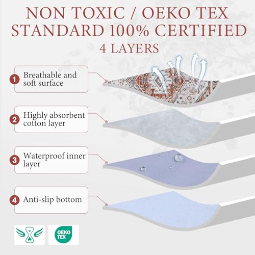 Image of Homimp Washable Pee Pads for Dogs, 4 Pack Reusable Puppy Pads Waterproof,Absorbent and Leakproof Dog Pee Pads,Non Slip Puppy Training Pads, Pet Mat for Floor, Crate, Couch, Whelping, Brown 18 inchx24 inch