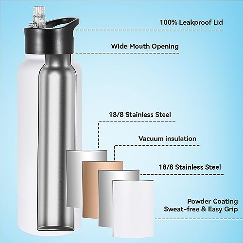 VEGOND 40 oz Insulated Water Bottle Bulk Stainless Steel Metal Water Bottles with Leak Proof Straw Lid & Spout Lid, Wide Mouth Double Walled Vacuum Travel Sports Bottle, 4 Pack