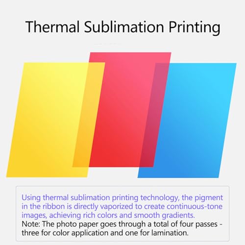 Papel y cartuchos RP-108 para crear álbumes en estudios de fotografía y tiendas 6