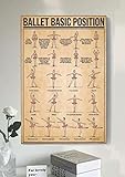 Póster de posición básica de ballet de 12 x 8 pulgadas, letrero de metal para pared para dormitorio y sala de estar