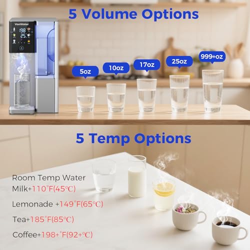 Image of CT910GH Reverse Osmosis Water Filter Countertop, 3S Instant Hot RO Water Filtration System, 7-Stage Water Purifier Removable Pitcher, NSF /ANSI 372,42,58, Reduce TDS PFAS, No Installation