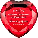 4youDesign