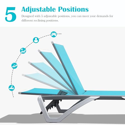 Image of Domi Outdoor Lounge Chair, Aluminum Patio Chaise Lounge with 5 Position Adjustable Backrest and Wheels, All Weather Reclining Chair for Patio, Yard, Balcony, Poolside (Lake Blue)