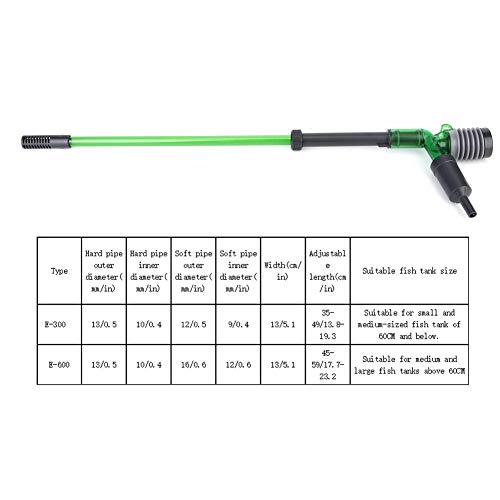 Pssopp - Sifone manuale per acquario, per la pulizia dei rifiuti, pompa manuale per acquario, aspirapolvere per ghiaia, con copertura protettiva (E300) - Image 5