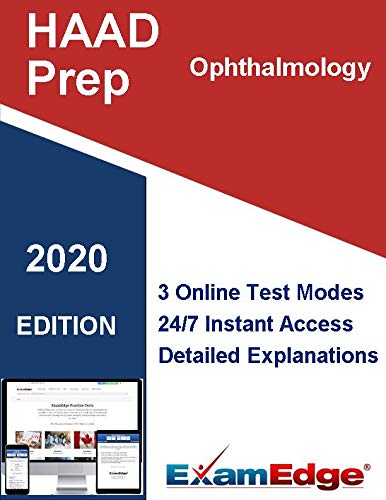 Best Ophthalmology