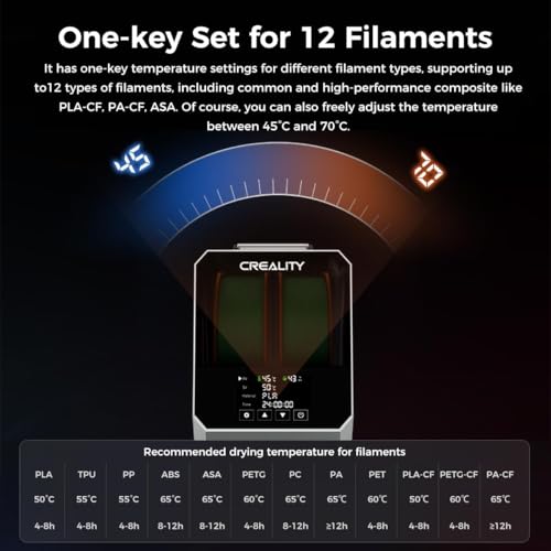 2025 official creality space pi filament dryer plus 2 spools double 360 160w ptc fast heating 3d printer filament dryer box 43939 lcd touch screen one-key set 3d filament drying for pla petg abs tpu